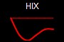 HIX